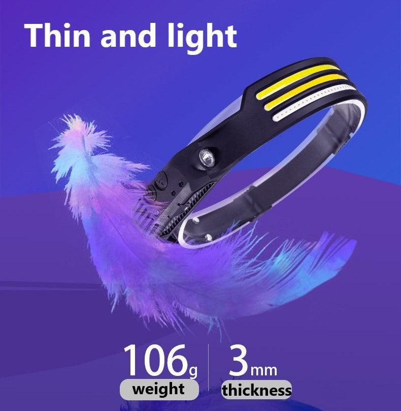 USB rechargeable LED headlamp for camping US, light as a feather. 