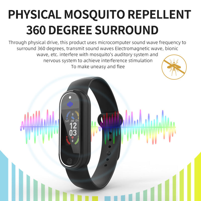 USB repellent wristband UK camping gear chemical free protection