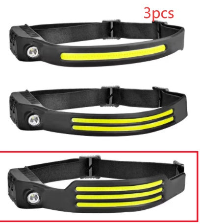 Canada headlamp waterproof design for rain outdoors