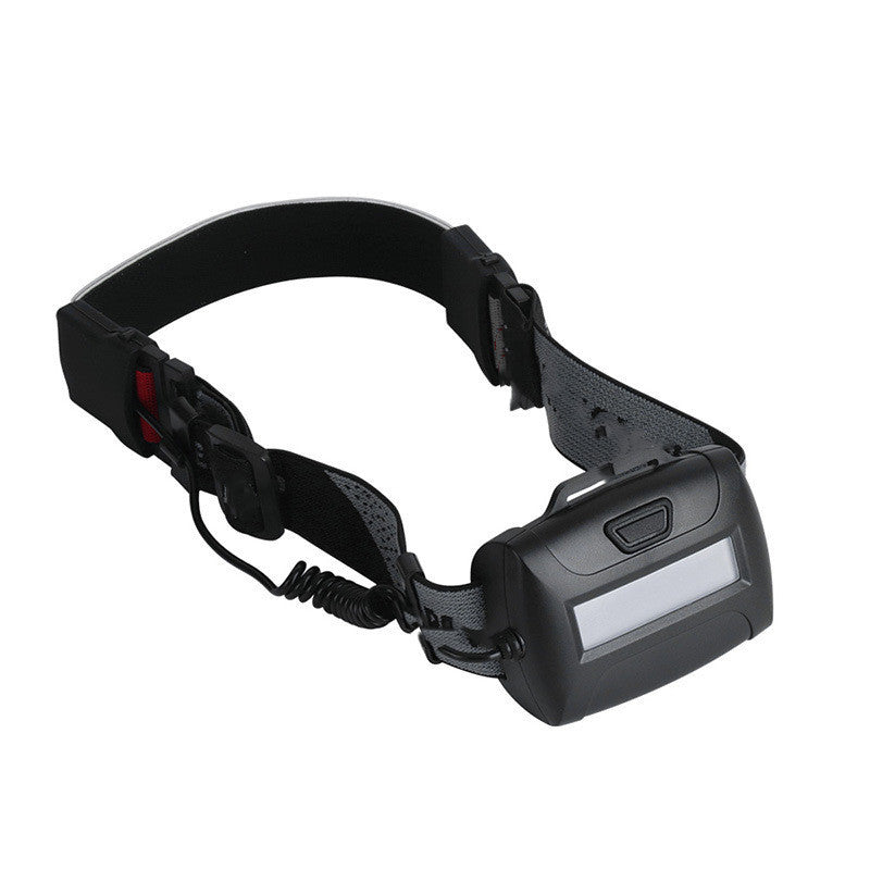 close-up USB charging headlamp UK camping setup