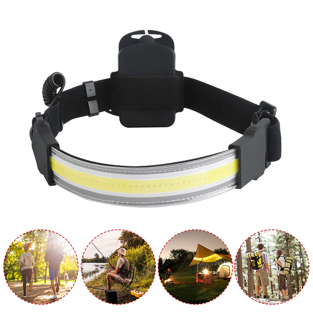 eco rechargeable headlamp Australia outdoor adventure