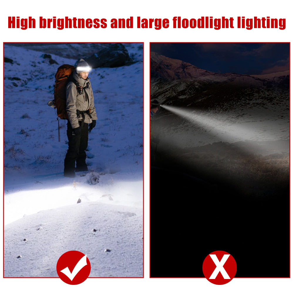 eco rechargeable headlamp Australia outdoor adventure