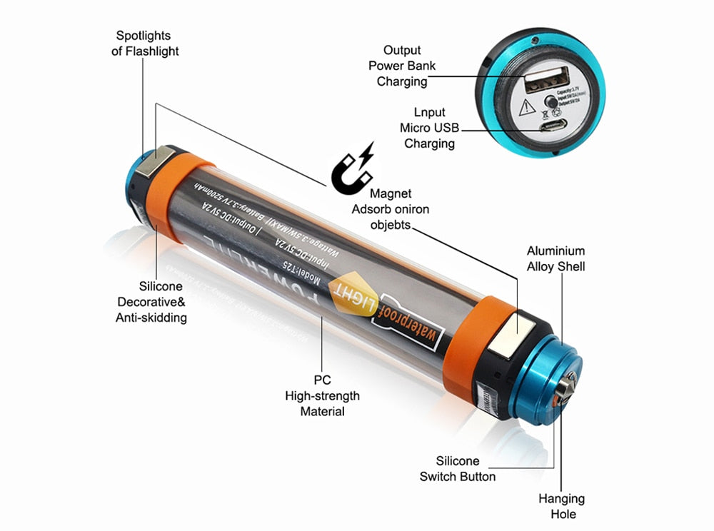 multifunction camping flashlight with USB power bank