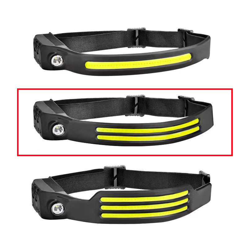 induction hand wave control LED headlamp close-up