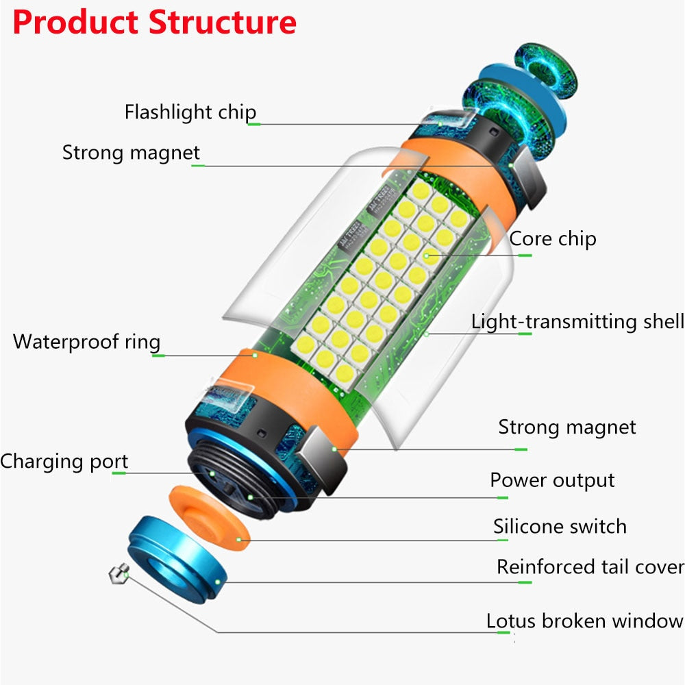rechargeable flashlight Canada with multiple light modes