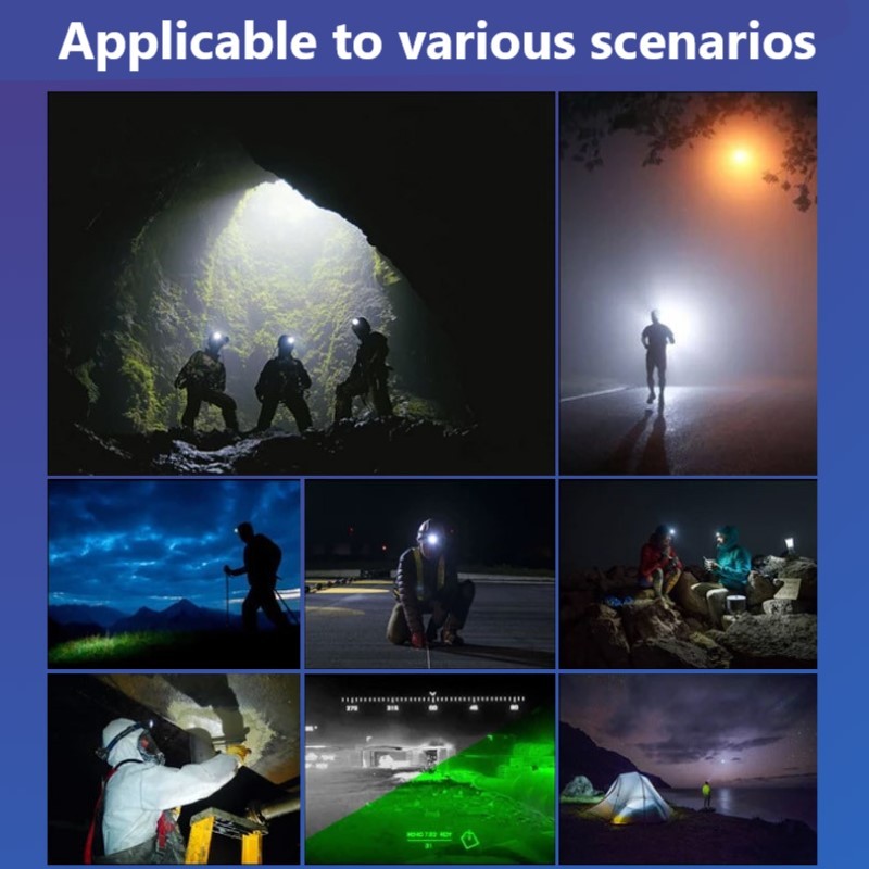 Collage of people using eco headlamps in various scenarios 