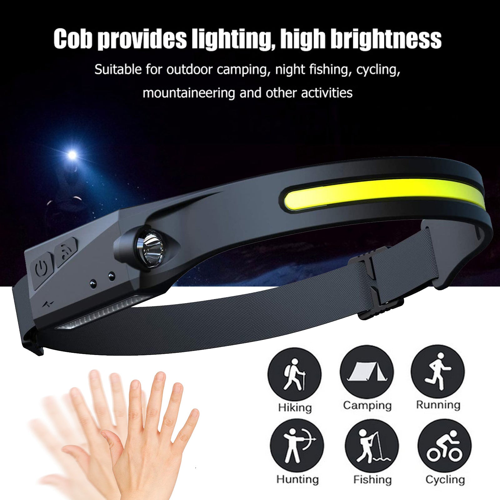 Headlamp with yellow light bar, suitable for US, UK and NZ outdoor activities..