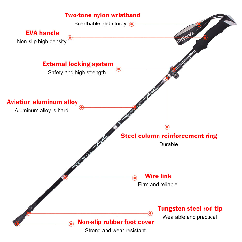 Trekking pole with labeled features