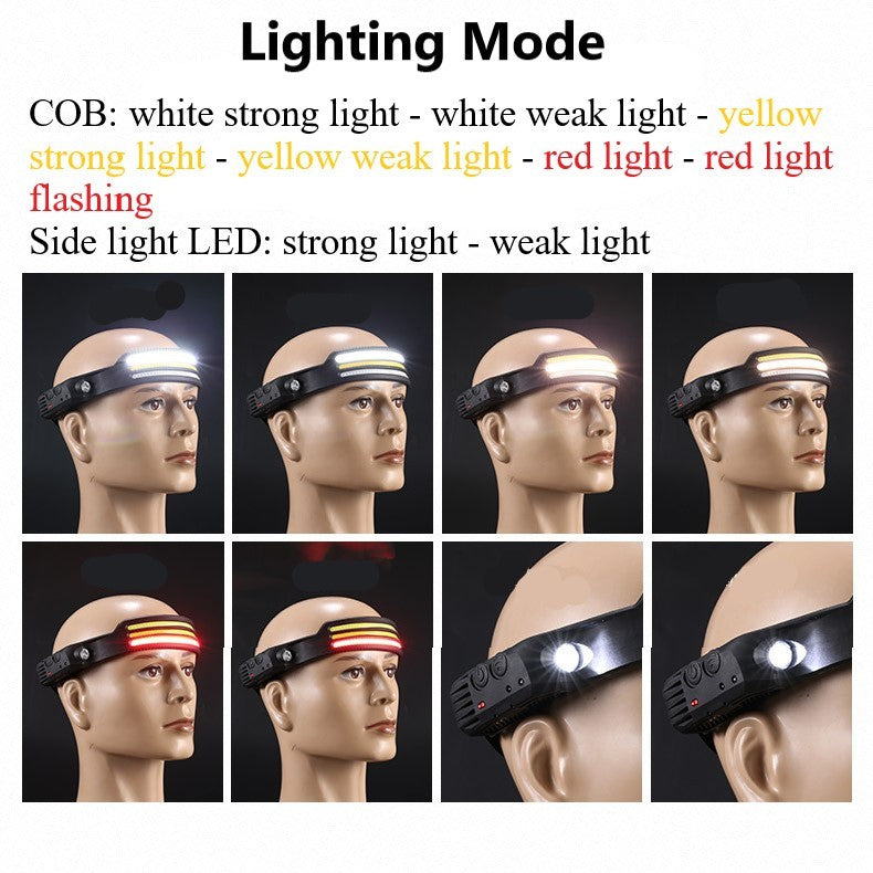 Headlamp with various lighting modes 