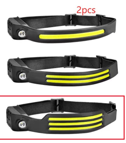 headlamp waterproof design for rain UK outdoors