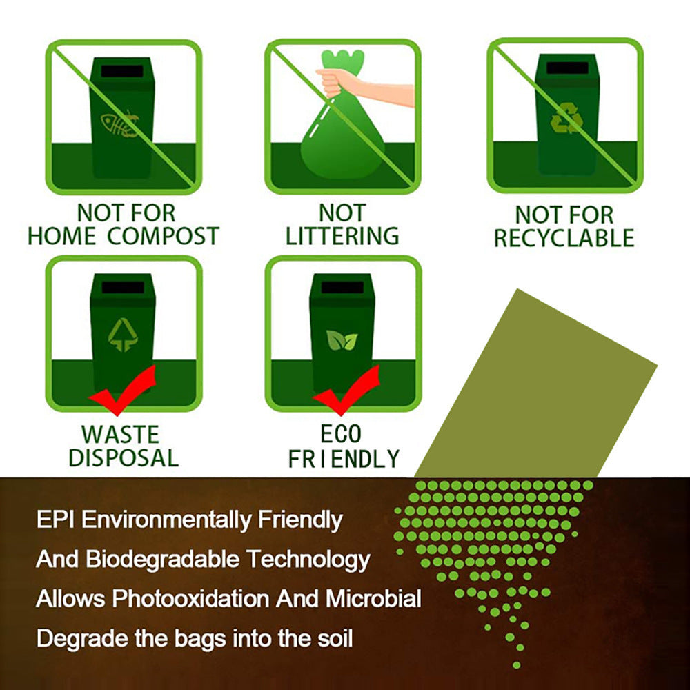 Diagram showing the correct and incorrect uses of green bags with text about EPI technology.