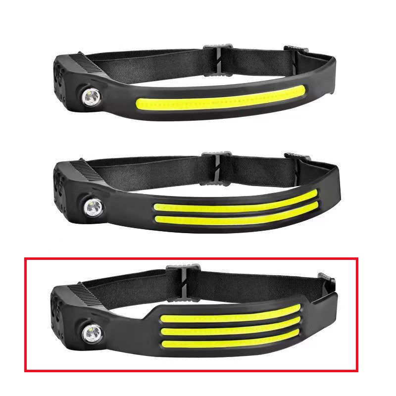 Eco headlamp waterproof design for rain outdoors