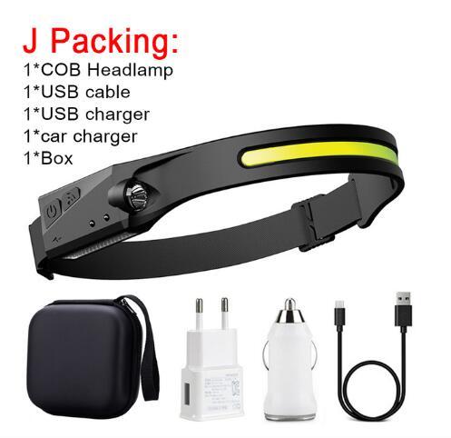 Headlamp with USB cable, charger, car charger, and carrying case