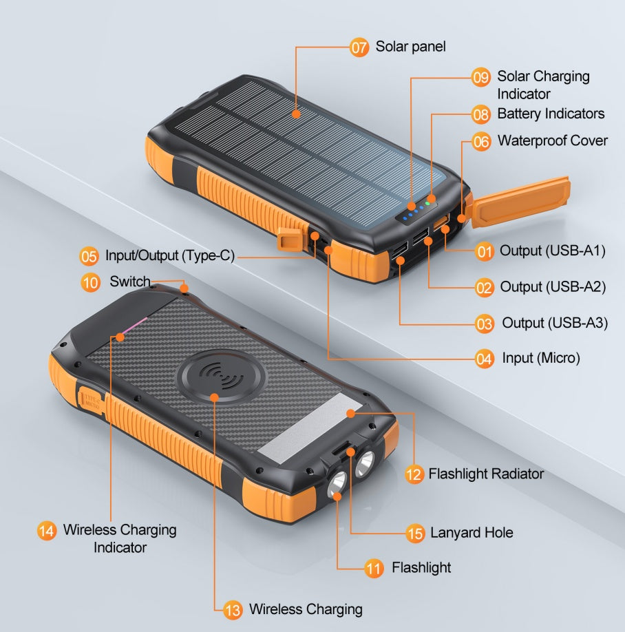 Solar-powered battery pack with labeled features on a gray background