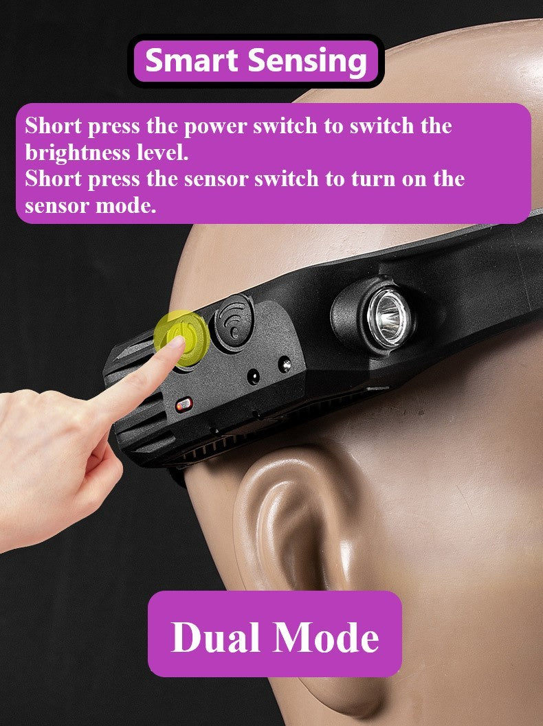 Eco headlamp with control panel and instructions 